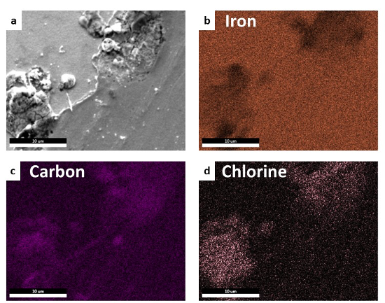 images of iron, carbon, chrome