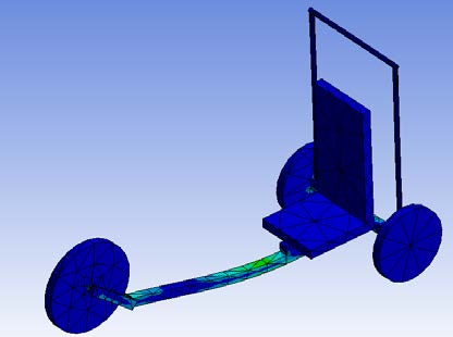 Illustration of the vehicle