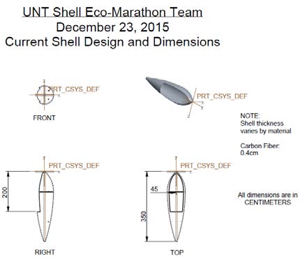 Shell design and dimensions