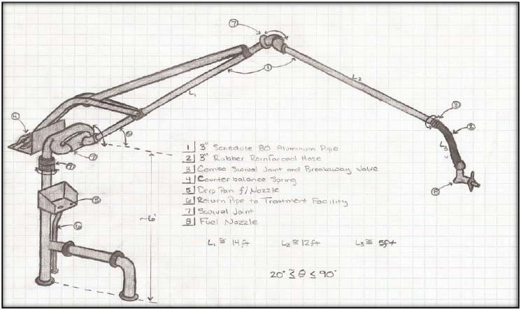 Hand drawing of the crane with measurements