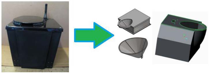 An image of the locomotive toilet and a 3D model of it