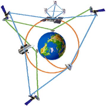 Illustration of earth surrounded by satellites