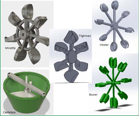 Drawings of the stand and four different types of turbine wheels