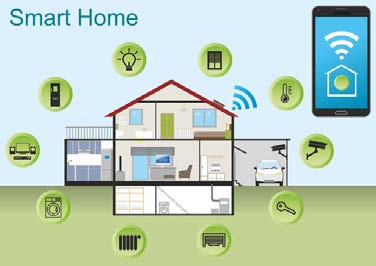Illustration of a home with various smart devices