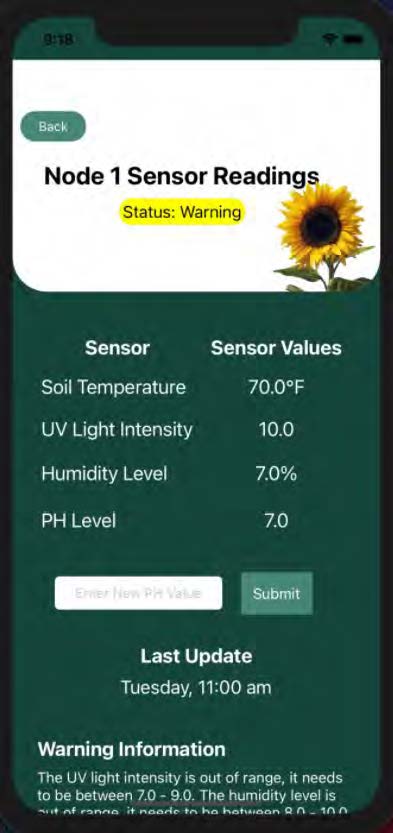 Phone screenshot of the app showing Node 1 sensor readings