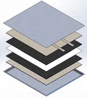 Ilustration showing stacked plates in different colors
