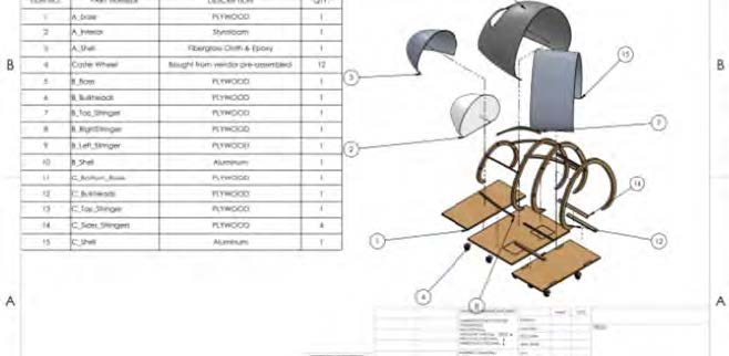 Drawing of the cockpit with list of materials