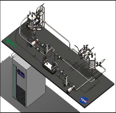 Render of the system