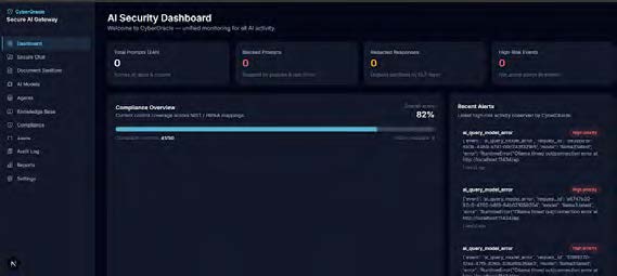 Screenshot of AI Security Dashboard
