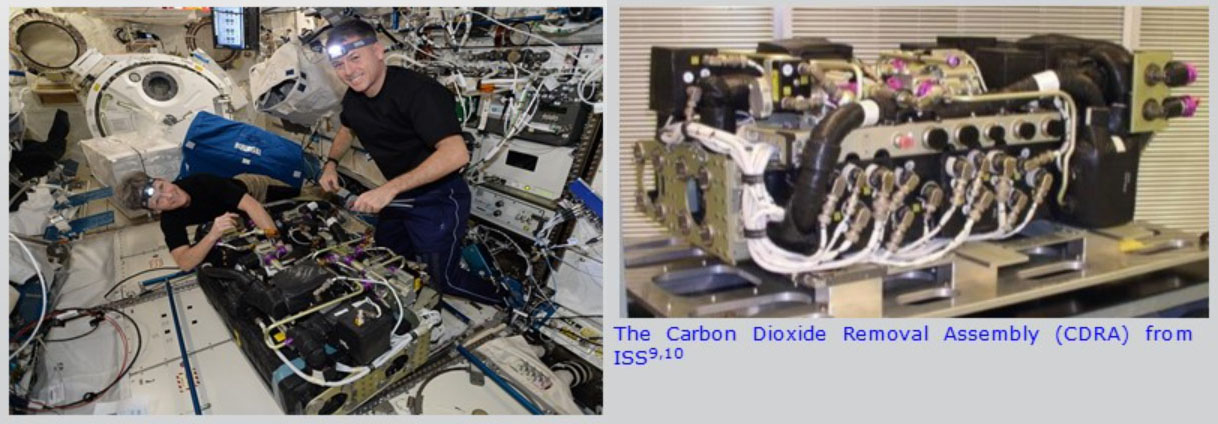 ISS interior and carbon dioxide removal assembly