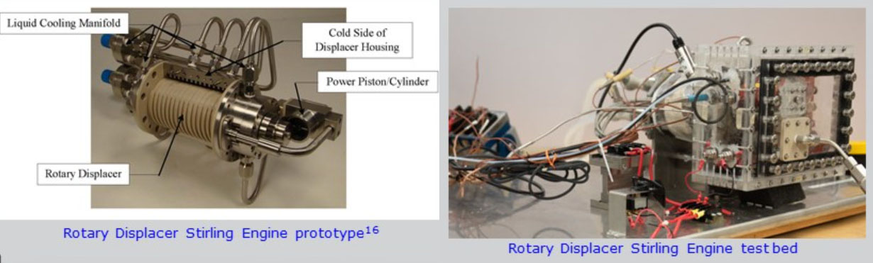 Rotary displacer stirling engine prototype and test bed