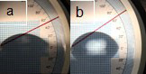 SBF drop wetting test