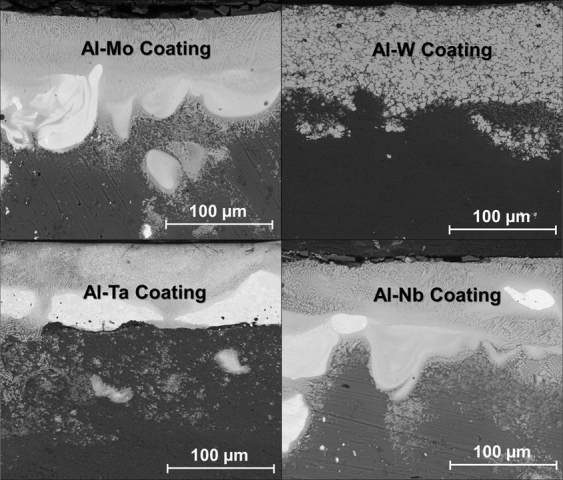 Backscattered cross-sectional SEM micrographs for various coatings obtained after laser surface alloying of Mo, W, Ta and Nb
