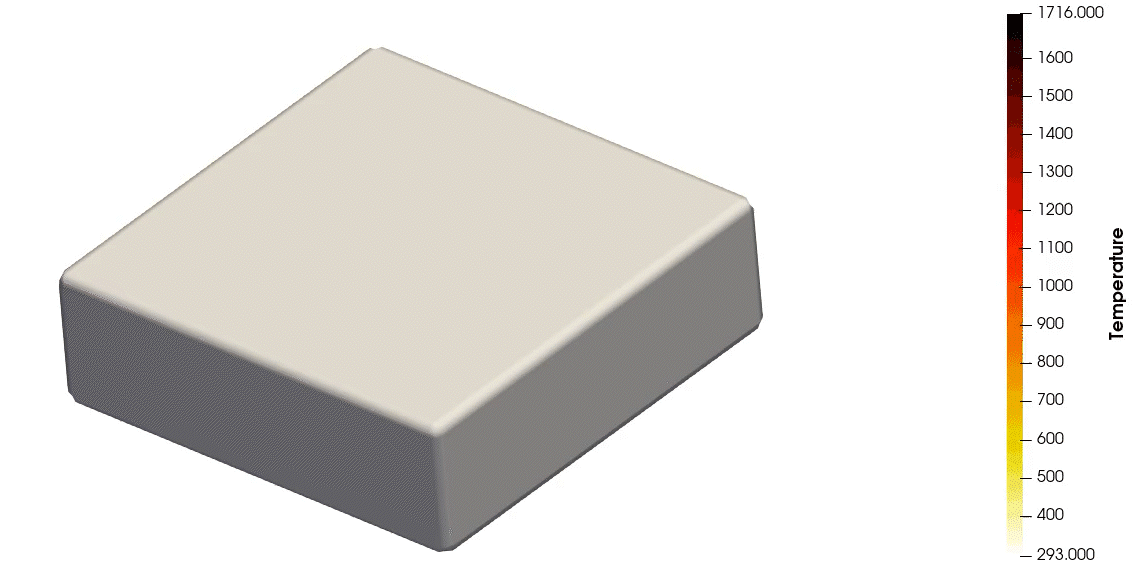 Simulation of directed energy deposition