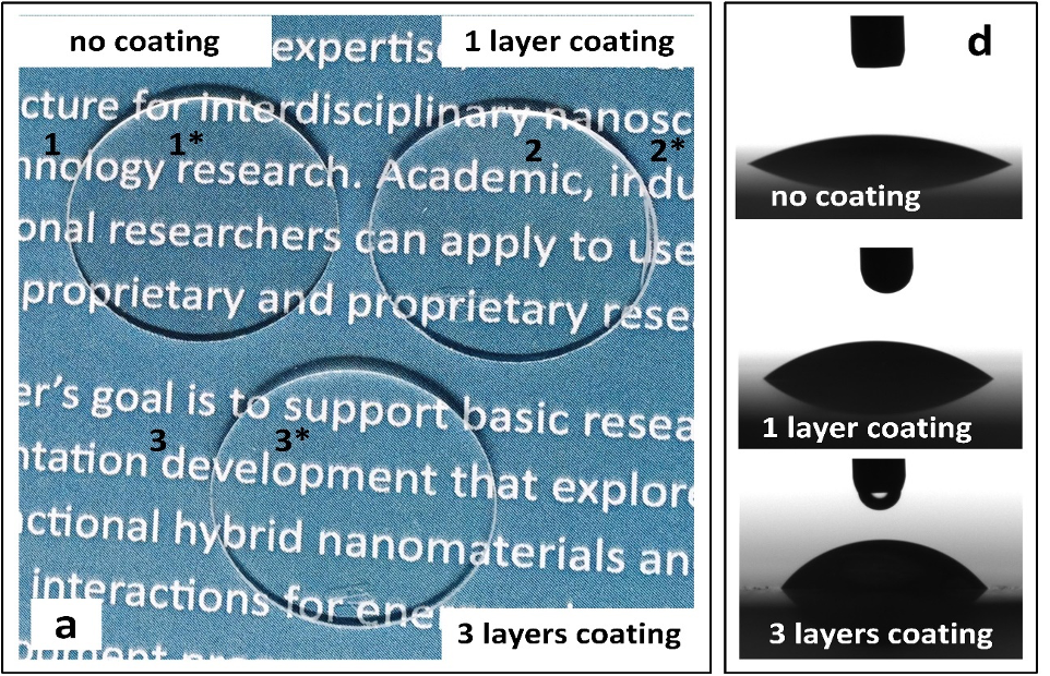 Three different layers of coatings