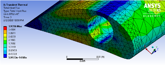 Modeling blades graphic 1