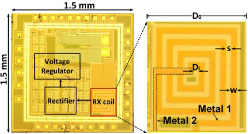 Micro-photograph of the on-chip wireless power transfer system designed in CMOS process