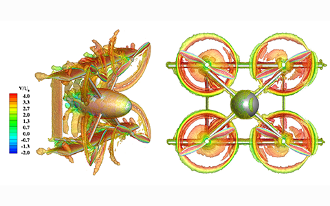 graphic simulation of CRC aerodynamics with rotating propellers 